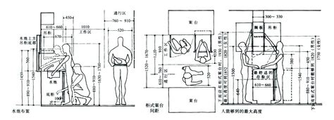 走道 寬度